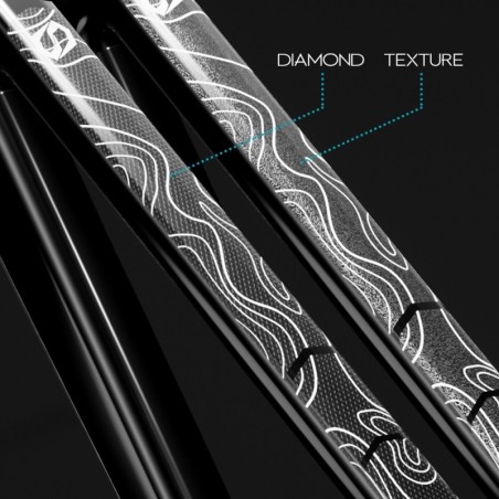 PROTECTION KIT | TOP